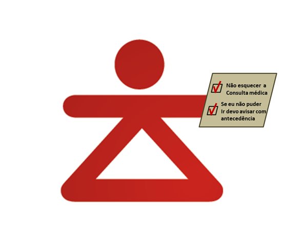 A Importância do Paciente avisar o não comparecimento na consulta marcada